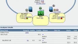 Сравнение ICM расчетов в ICMIZER и SngWiz