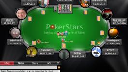 Mypokerf вновь побеждает (итоги воскресных турниров на PokerStars)