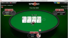 Топ-6 покерных румов для Spin&Go