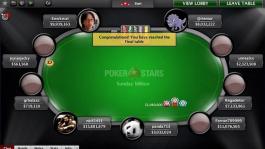 Два россиянина попали в топ-4 Sunday Million на PokerStars