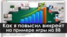 Как Simple Postflop помог мне улучшить винрейт