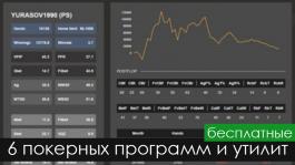 Шесть бесплатных программ и утилит для покера