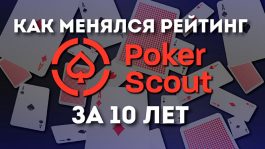 Как менялся рейтинг PokerScout.com с 2010 по 2020