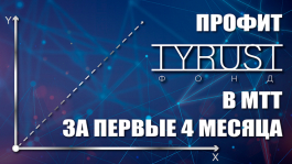 Ученики фонда «TyRust» покоряют онлайн МТТ